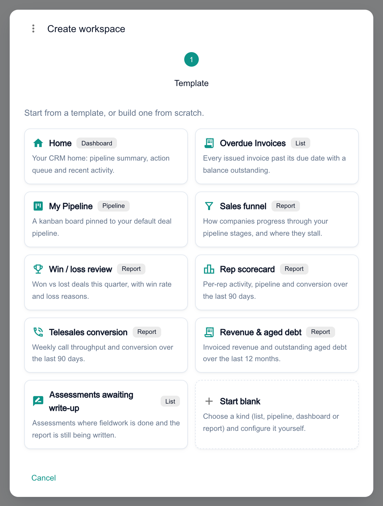 The Create view dialog on its Template step, with the ready-made templates Home, Overdue Invoices, My Pipeline, Sales funnel, Win / loss review, Rep scorecard, Telesales conversion, Revenue & aged debt and Assessments awaiting write-up, a Start blank card and a Cancel button.