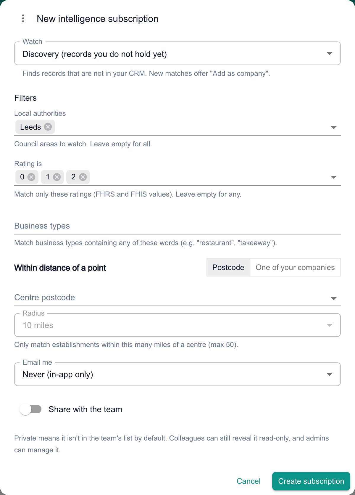 The subscription filters: Leeds chosen under Local authorities, 0, 1 and 2 under Rating is, a Business types field, and Within distance of a point with Postcode and One of your companies options and a Radius.