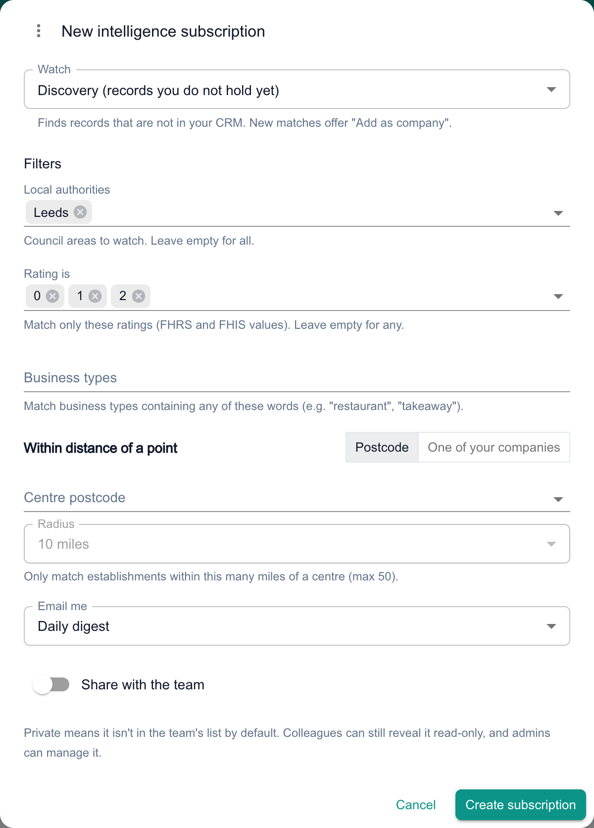 The bottom of the New intelligence subscription dialog with Email me set to Daily digest, the Share with the team switch, and the Cancel and Create subscription buttons.