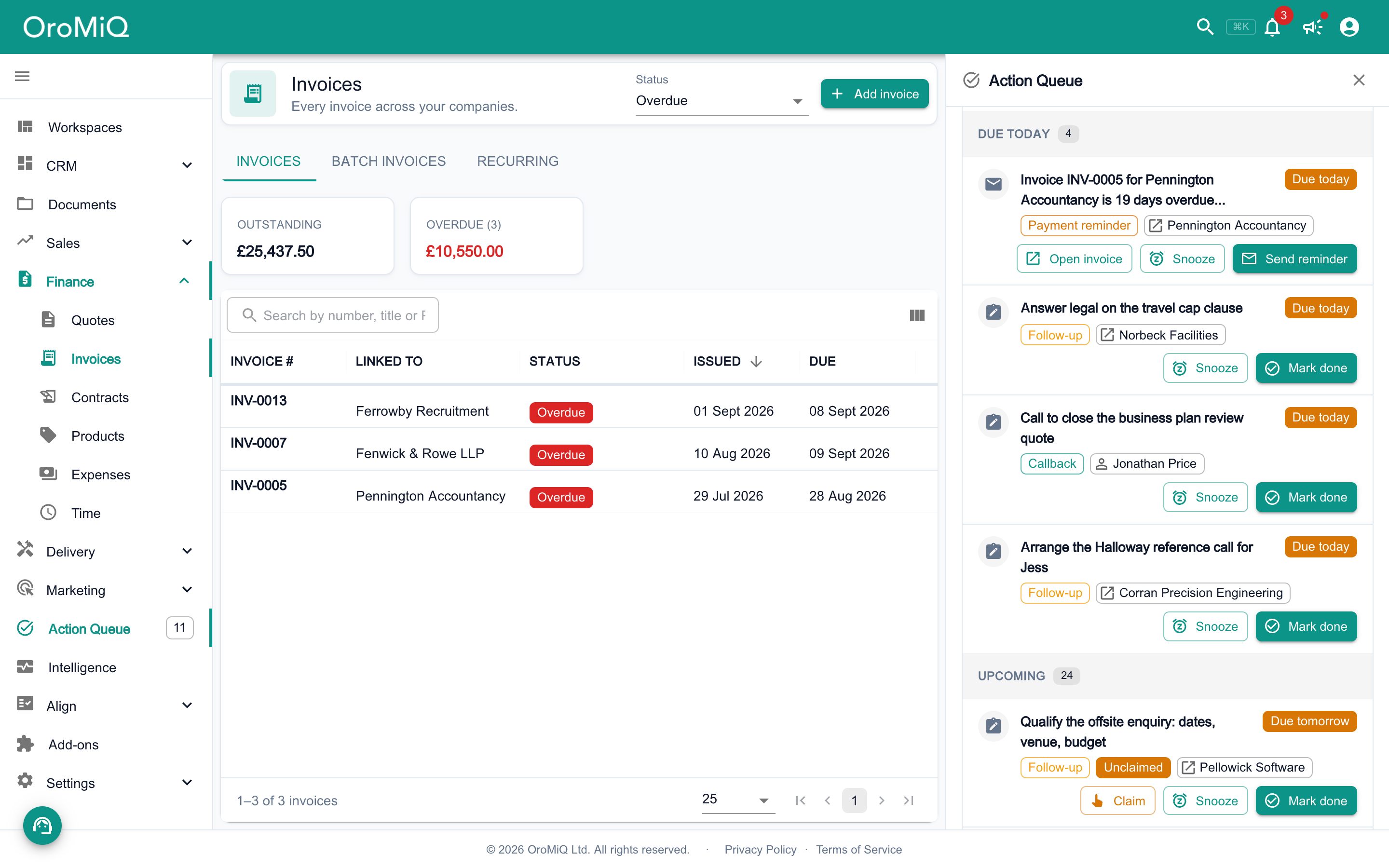 Invoices filtered to Overdue beside the open Action Queue, where a Payment reminder row says Pennington Accountancy's invoice INV-0005 is 20 days overdue, with Open invoice, Snooze and Send reminder buttons.