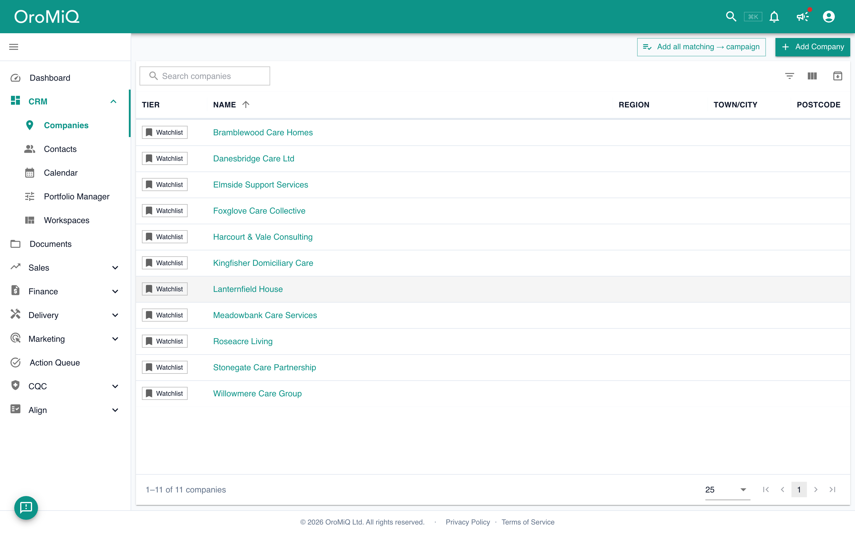 An OroMiQ company record with linked contacts and activity history